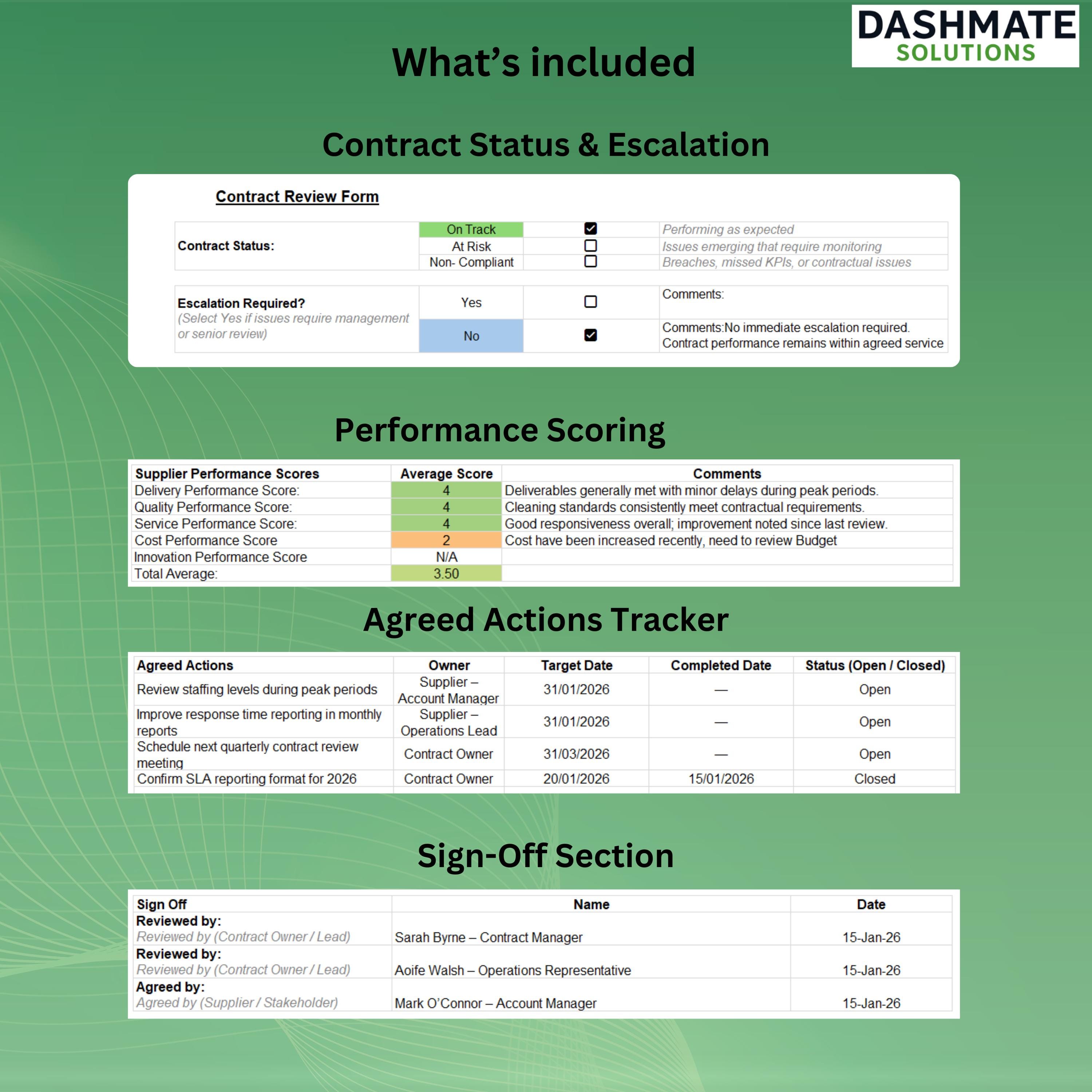Contract Review Form Excel Template | Supplier Performance Action ...