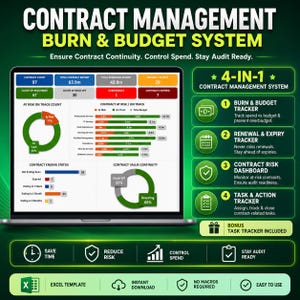 Può includere: Una dashboard digitale per un sistema di gestione contratti e budget visualizzata su uno schermo di un portatile. L'interfaccia presenta visualizzazioni di dati, grafici a barre e a torta, insieme a un elenco di quattro funzioni di monitoraggio.