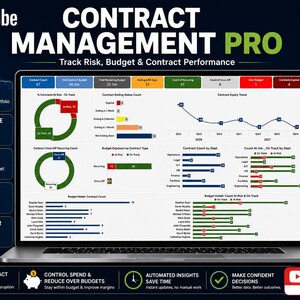 Op de afbeelding: Een laptopscherm met het Contract Management Pro dashboard, voorzien van diverse datavisualisaties, grafieken en tabellen voor het volgen van risico's, budget en contractprestaties. De interface bevat secties voor executive dashboards en risico-exposure.