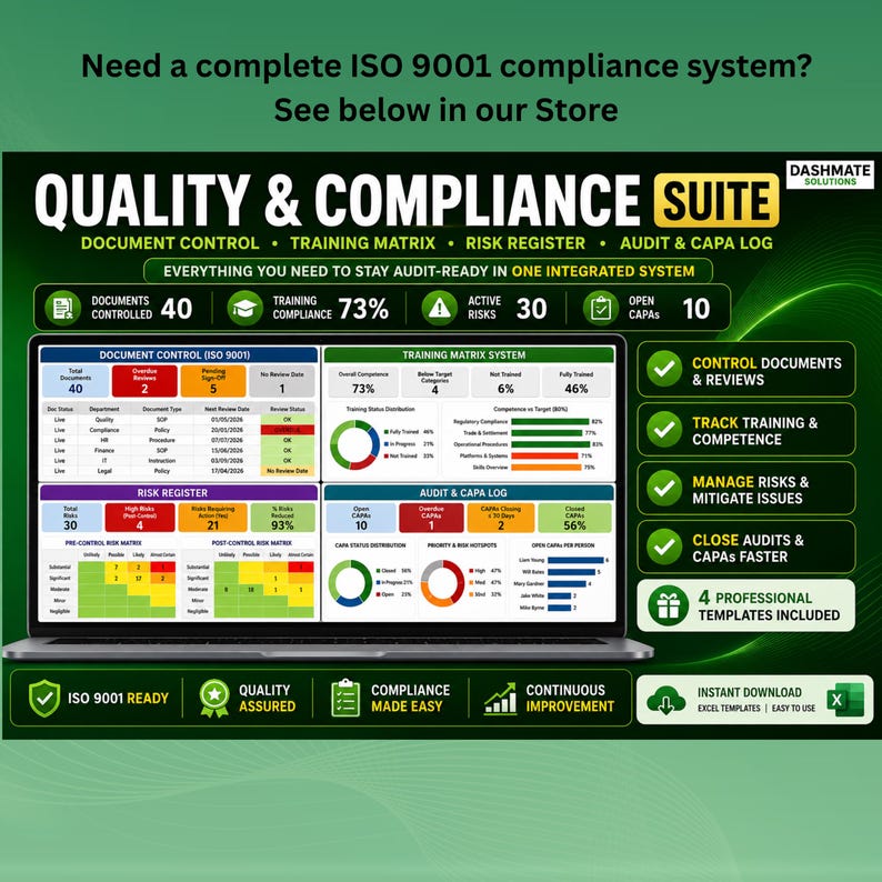 K&ouml;nnte beinhalten: Ein digitales Dashboard mit dem Titel Quality & Compliance Suite auf einem Laptop-Bildschirm. Es enth&auml;lt Bereiche f&uuml;r Dokumentenkontrolle, Schulungsmatrix, Risikoregister sowie Audit- und CAPA-Protokolle mit verschiedenen Diagrammen und Metriken.