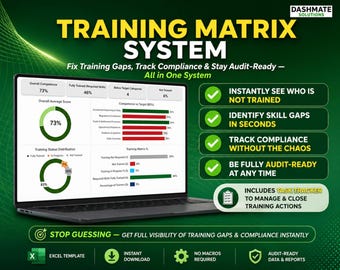 Mitarbeiterschulung-Tracker - Fähigkeiten & Regeltreue Matrix (Excel Vorlage)