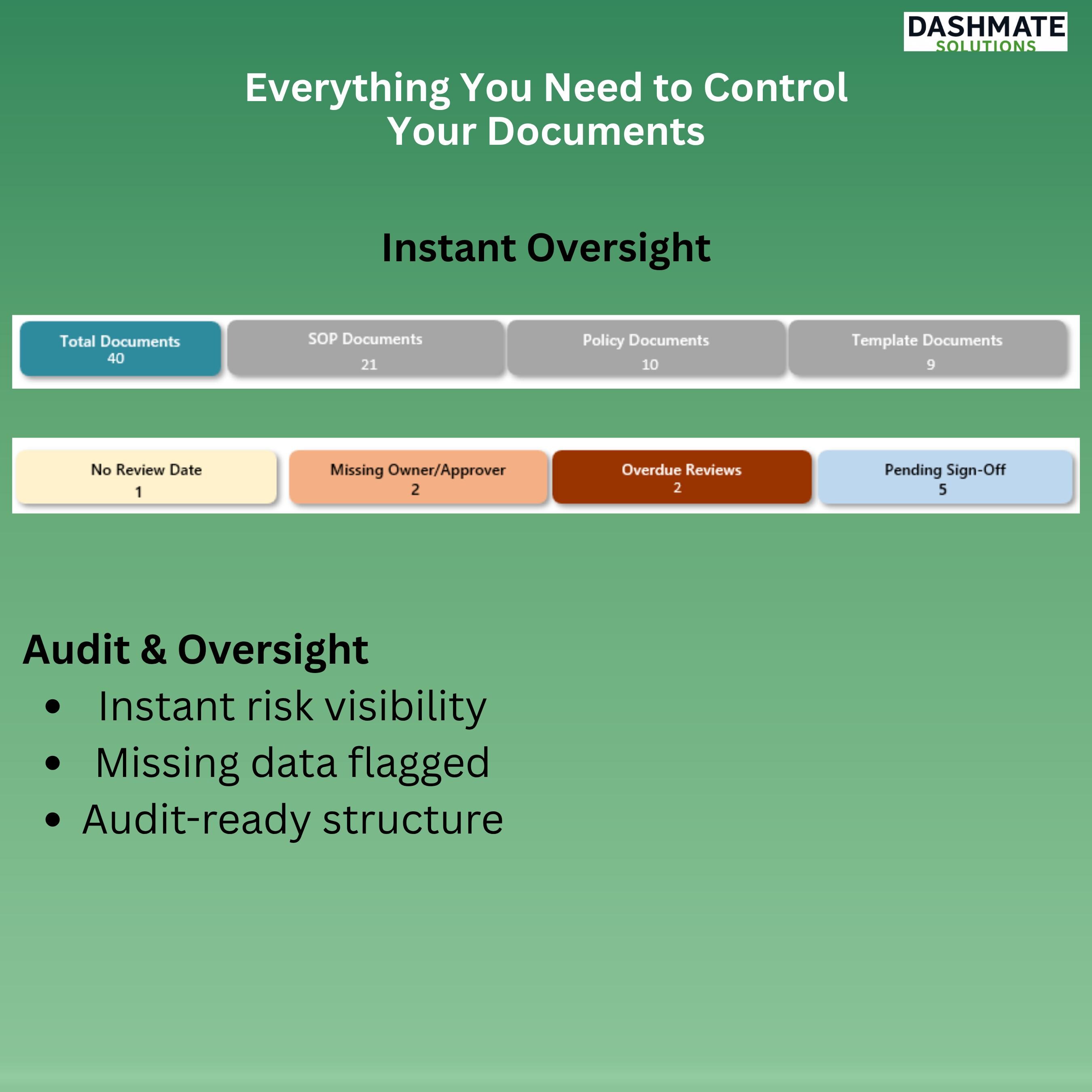Document Control Register Excel Template | ISO 9001 | SOP, Policy ...