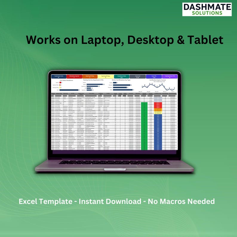 K&ouml;nnte beinhalten: Ein Laptop zeigt eine komplexe Datentabelle mit farbigen Diagrammen und Grafiken. Der Text lautet Dashmate Solutions, Works on Laptop, Desktop & Tablet, und Excel Template - Instant Download - No Macros Needed. Der Bildschirm zeigt Datenzeilen.