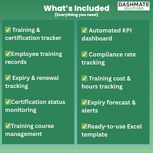 Einschulung Zertifikat Tracker Excel | Mitarbeiter Compliance Dashboard (Digitaler Download) Bild 7