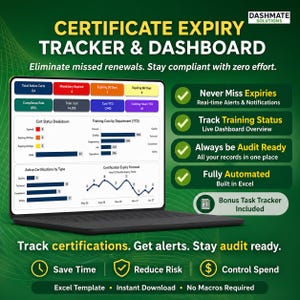 Puede incluir: Una pantalla de portátil muestra un rastreador y panel de control de vencimiento de certificados. El texto dice "Certificate Expiry Tracker & Dashboard" y destaca funciones como alertas en tiempo real y preparación para auditorías. El fondo es verde.