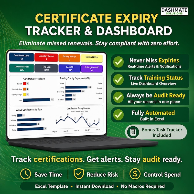 K&ouml;nnte beinhalten: Ein digitales Dashboard auf einem Laptop-Bildschirm mit dem Titel Certificate Expiry Tracker & Dashboard. Die Benutzeroberfl&auml;che zeigt Datenvisualisierungen wie Balkendiagramme, Liniendiagramme und Statusfelder zur Nachverfolgung von Zertifikaten.