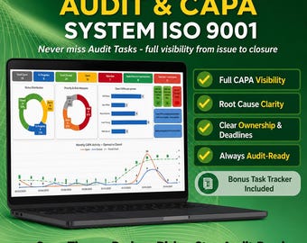 Prüfung, CAPA Log & Kontinuierliches Verbesserungs-Manage mentsystem IS0 9001 Excel Download