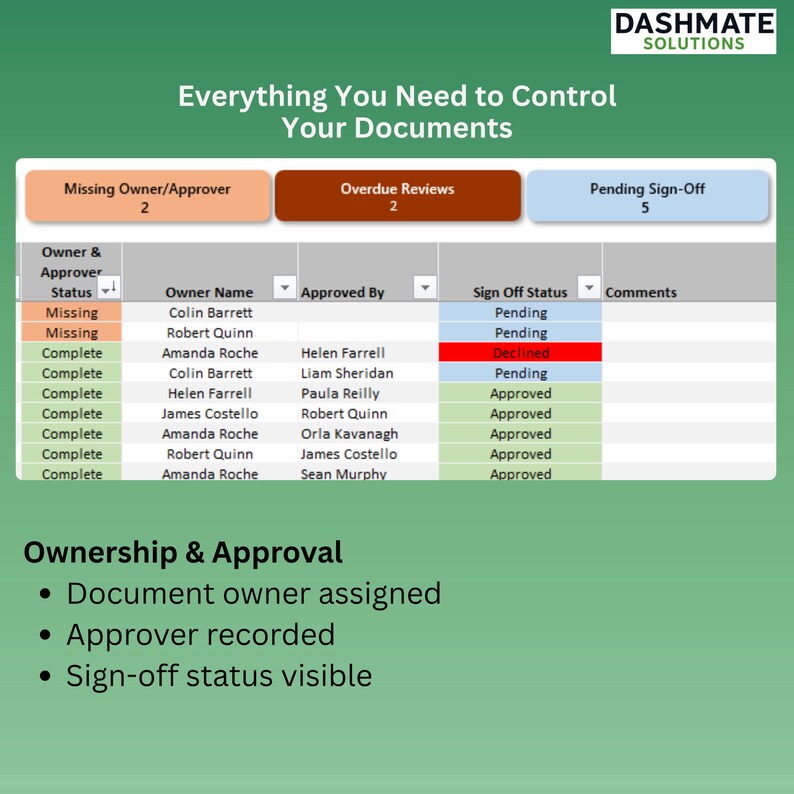 Document Control Register Excel Template | ISO 9001 | SOP, Policy ...