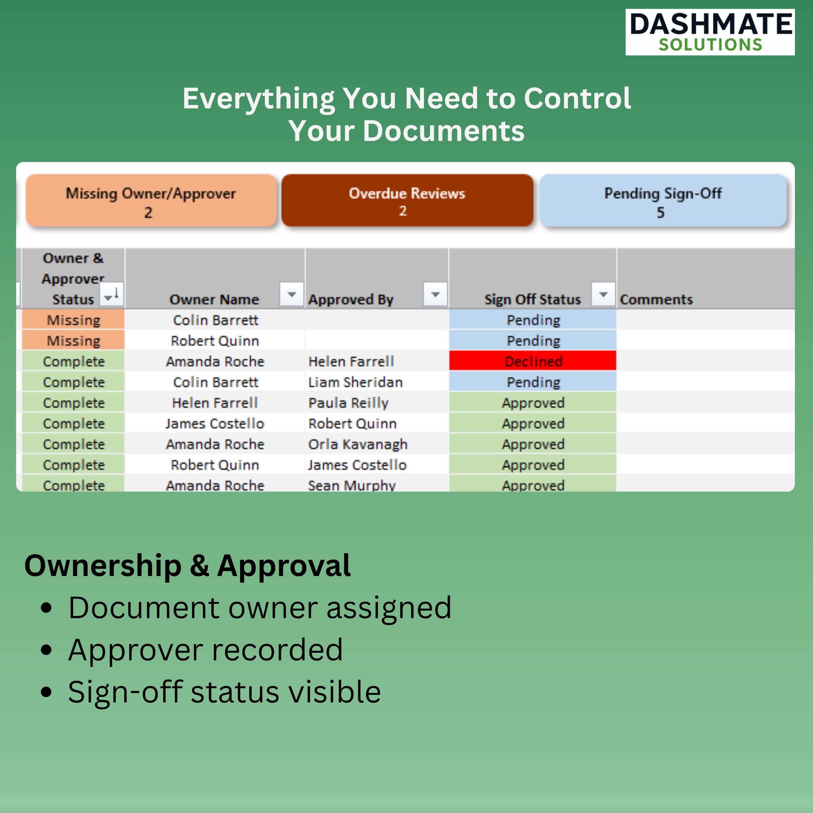 Document Control Register Excel Template | ISO 9001 | SOP, Policy ...