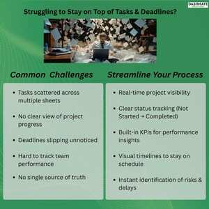 May include: An advertisement with the text "Struggling to Stay on Top of Tasks & Deadlines?" and a photo of a person working on a laptop surrounded by papers. The ad lists common challenges and ways to streamline processes.