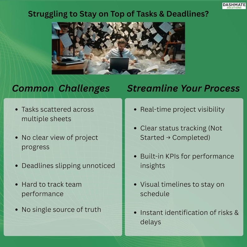 May include: An advertisement with the text "Struggling to Stay on Top of Tasks & Deadlines?" and a photo of a person working on a laptop surrounded by papers. The ad lists common challenges and ways to streamline processes.