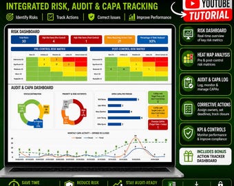 Pode incluir: Um painel digital intitulado Risk Management System exibido na tela de um laptop, apresentando rastreamento integrado de riscos, auditorias e CAPA. A interface inclui um painel de riscos, análises de mapa de calor e gráficos.