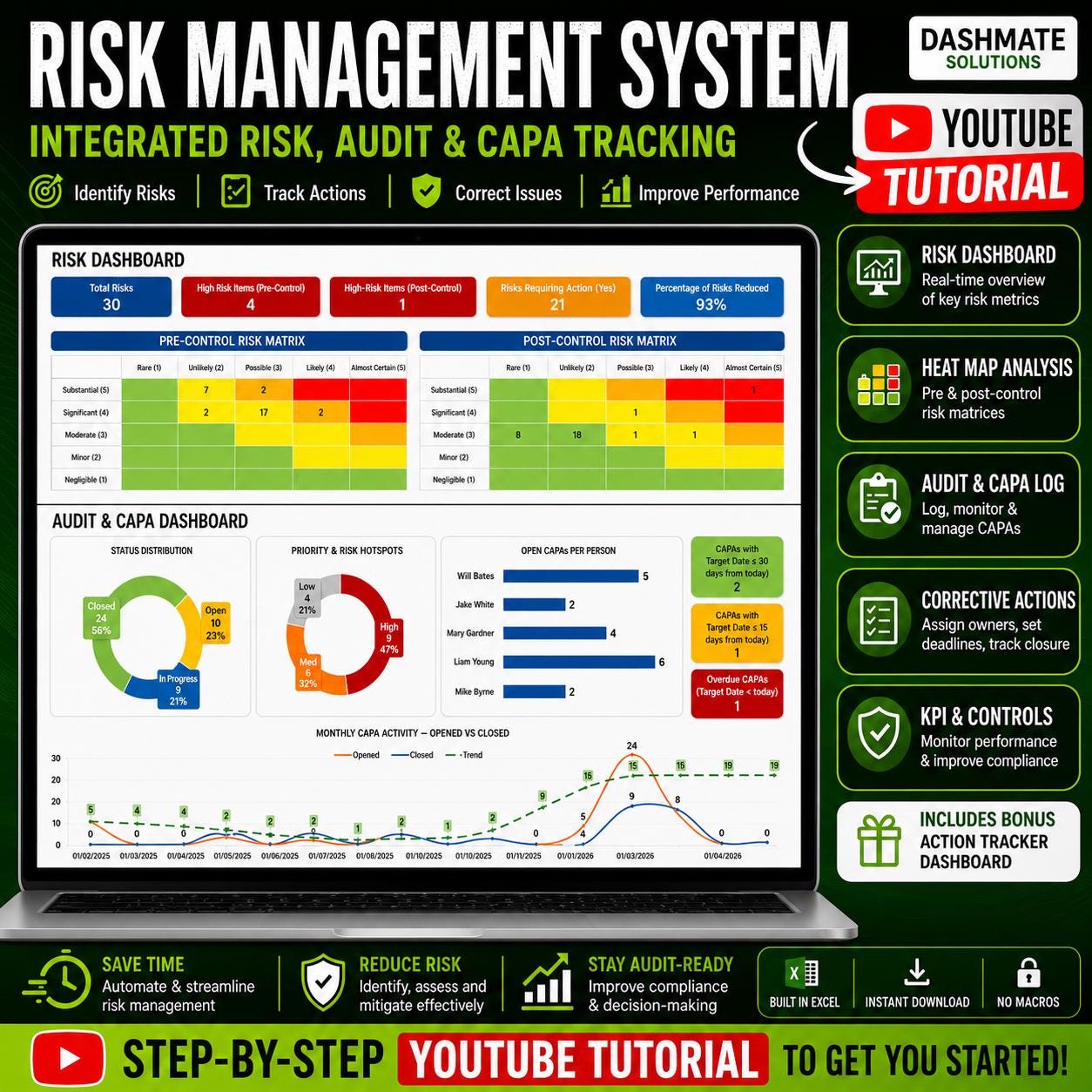 Capa Risk Matrix Capa Risk Register Template Excel | Audit & CAPA Log | ISO 9001 Risk ...