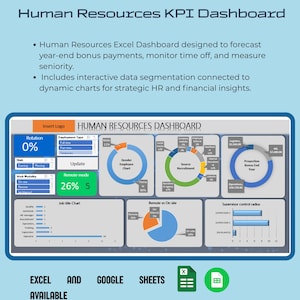 人事KPIダッシュボードデジタルExcel