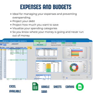 May include: A digital financial tracking spreadsheet titled Expenses and Budgets, featuring a monthly expense log, a financial score indicator, tables for top expenses, percentage allocation by category, and bar and pie charts for data visualization.