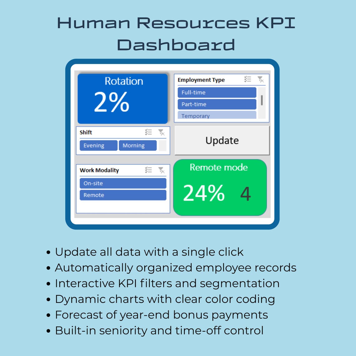 Human Resources KPI Dashboard Digital Excel - Etsy