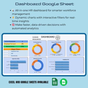 May include: A digital dashboard for Google Sheets, displaying HR data. The dashboard includes charts and graphs for employee data, recruitment, and bonus projections. The text reads "Excel and Google Sheets Available."