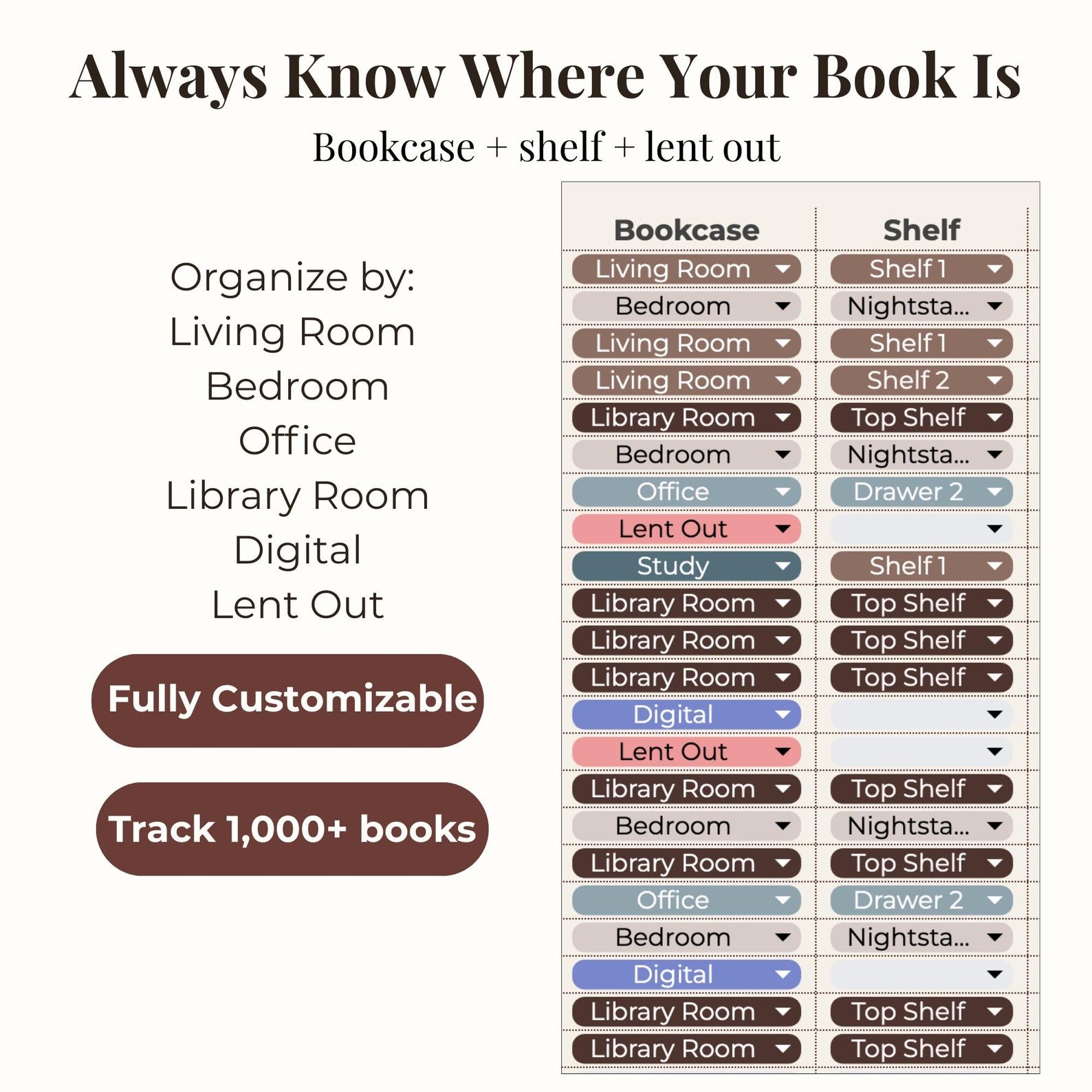 Library Inventory Spreadsheet Google Sheets | Book Collection Tracker ...