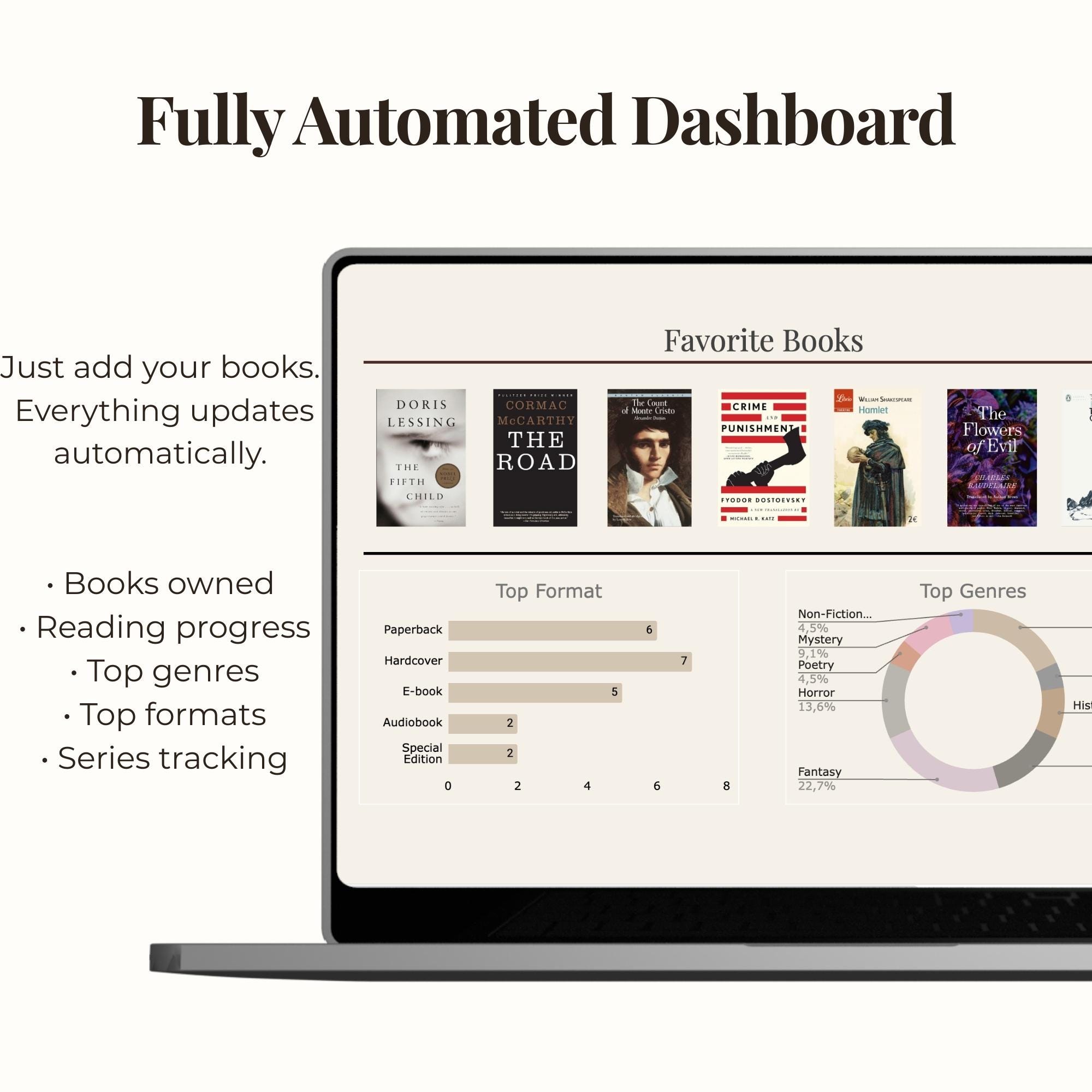 Library Inventory Spreadsheet Google Sheets | Book Collection Tracker ...