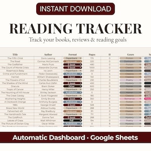 Può includere: Un tracker di lettura digitale con un'intestazione bordeaux. Elenca titoli di libri, autori, formati, conteggi di pagine e generi. Il testo "Reading Tracker" e "Track your books, reviews & reading goals" è visibile. In basso c'è scritto "Automatic Dashboard • Google Sheets."