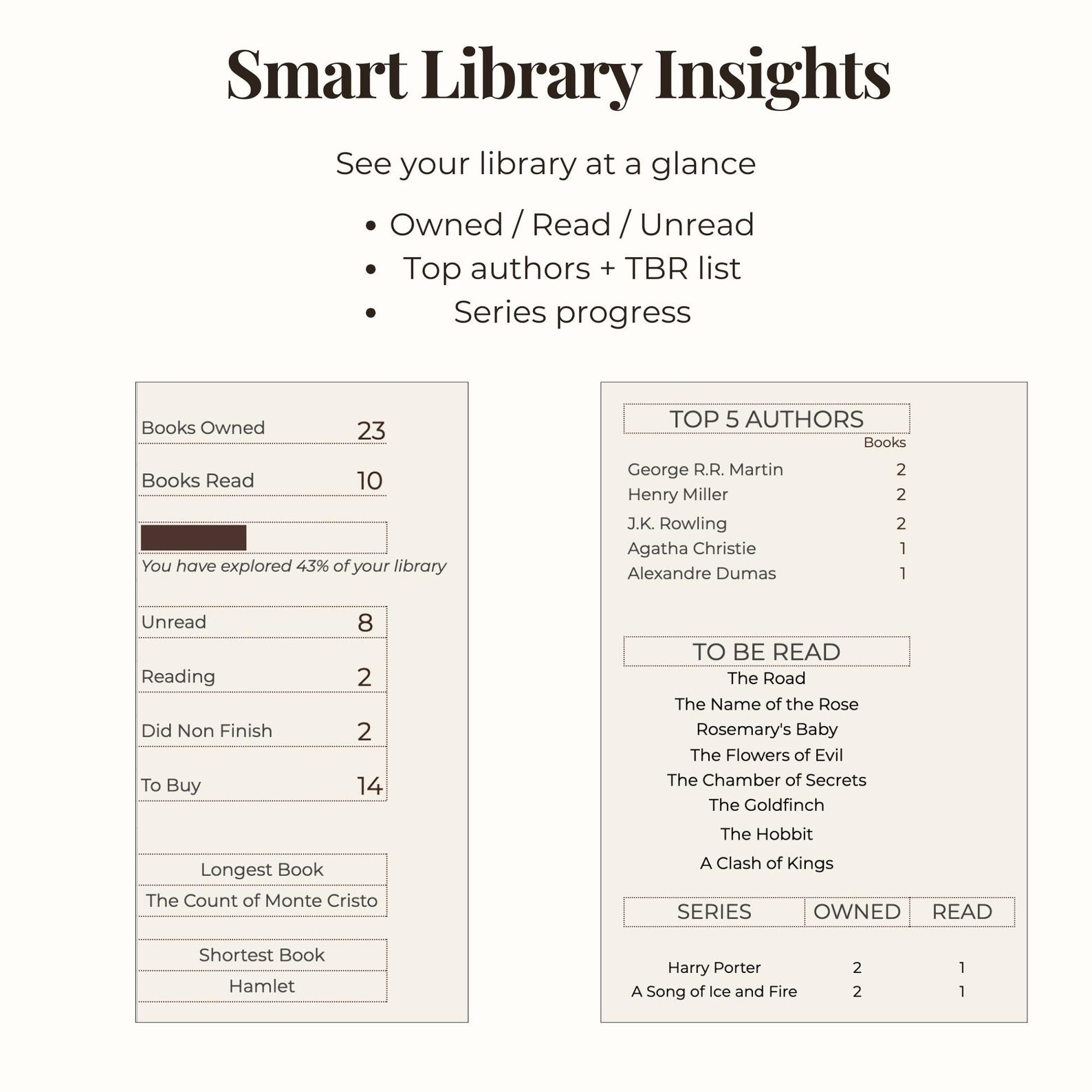 Library Inventory Spreadsheet Google Sheets | Book Collection Tracker ...