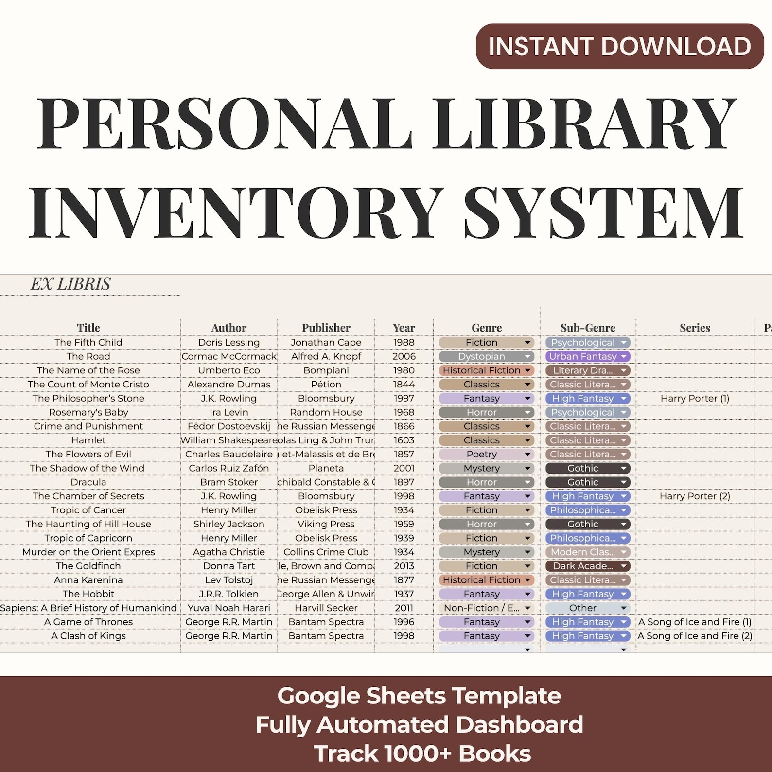 Library Inventory Spreadsheet Google Sheets | Book Collection Tracker ...