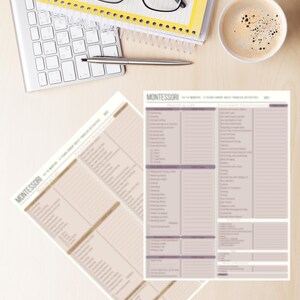 以下が含まれることがあります： キーボード、メガネ、ペン、コーヒーカップのあるワークスペースの俯瞰図。モンテッソーリ活動シートが2枚あり、テキストとリストが記載されています。黄色のノートパッドも存在します。