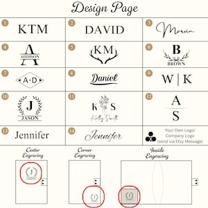 Puede incluir: Una p&aacute;gina de dise&ntilde;o que presenta varias opciones de grabado. Muestra ejemplos de texto y logotipos, incluyendo nombres como "KTM", "David" y "Jennifer", e iniciales. La p&aacute;gina tambi&eacute;n ilustra diferentes ubicaciones de grabado: centro, esquina e interior.