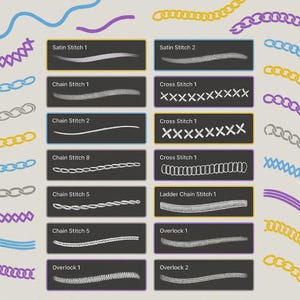 May include: An illustration showcasing various embroidery stitches, including satin, chain, and cross stitches. Each stitch is labeled with its name, displayed on a black rectangle with a yellow border. The image features examples of each stitch.