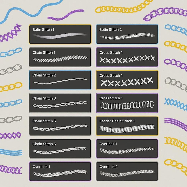 May include: An illustration showcasing various embroidery stitches, including satin, chain, and cross stitches. Each stitch is labeled with its name, displayed on a black rectangle with a yellow border. The image features examples of each stitch.