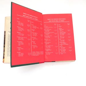 May include: An open hardcover book with bright red endpapers featuring white text charts titled When You Freeze Fruits How Much Will It Make and When You Freeze Vegetables How Much Will It Make, listing various produce items and their yields in pounds.
