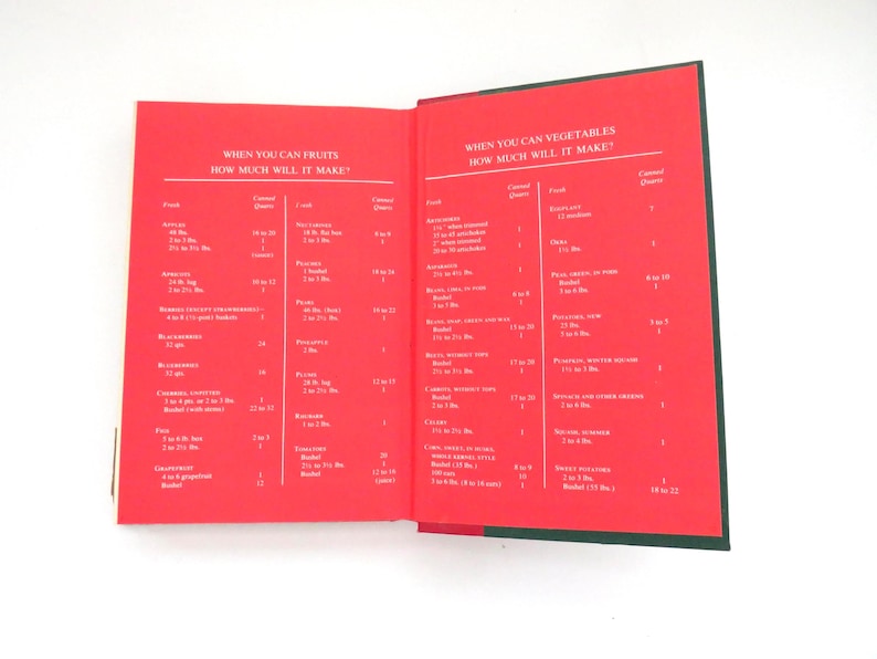 May include: An open reference book with bright red pages featuring white text charts titled When You Can Fruits How Much Will It Make and When You Can Vegetables How Much Will It Make. The charts list various produce items and their canning yields.