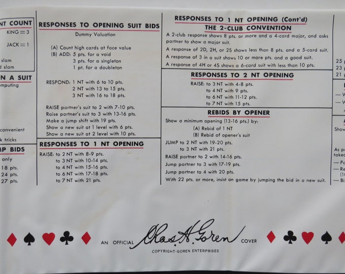 Vintage BRIDGE Vinyl Card Table Cover With Rules Charles Goren Tablecloth Poker Bridge Card