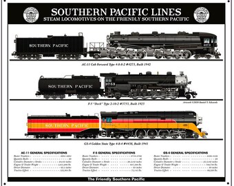 SOUTHERN PACIFIC Railroad SIGN - Steam Trains by Daniel Edwards - Etsy