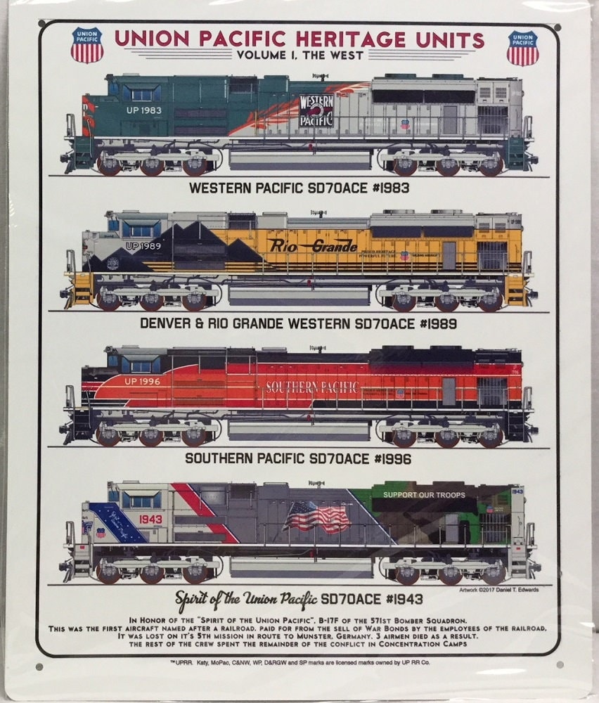 UNION PACIFIC RAILROAD Sign - Heritage Diesel Engines