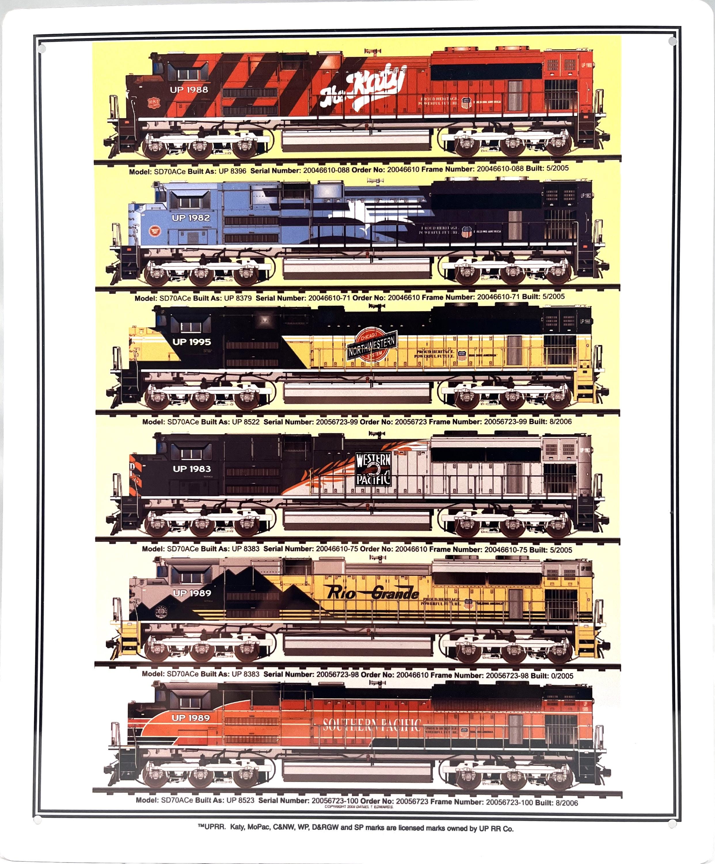 Targa Latta Vintage Union Pacific Railroad - Poster Metallico Retro 20x30cm Per Parete - Arredo Bar, Officina, Garage