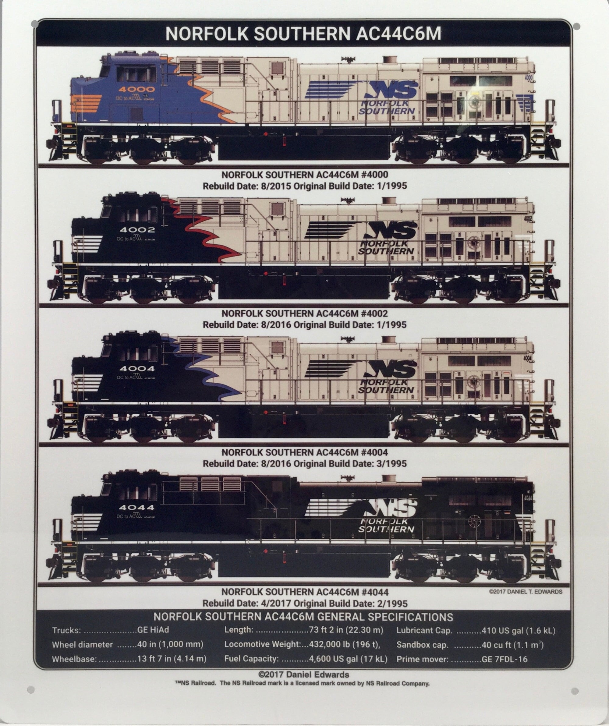 NORFOLK SOUTHERN RAILROAD Sign /trains & Railroad Gifts / Daniel