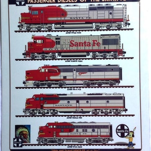 TRAIN SIGN - Santa Fe Railroad Diesel trains | Artist, Daniel Edwards, Trains & Railroad Gifts