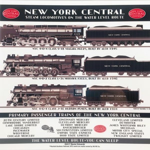 NEW YORK CENTRAL Aluminum Railroad Sign / Steam Trains / Gifts