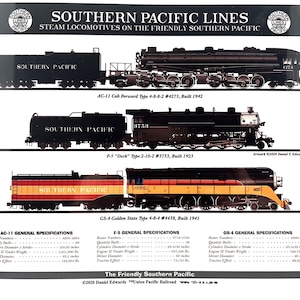 SOUTHERN PACIFIC Railroad SIGN - Steam Trains by Daniel Edwards