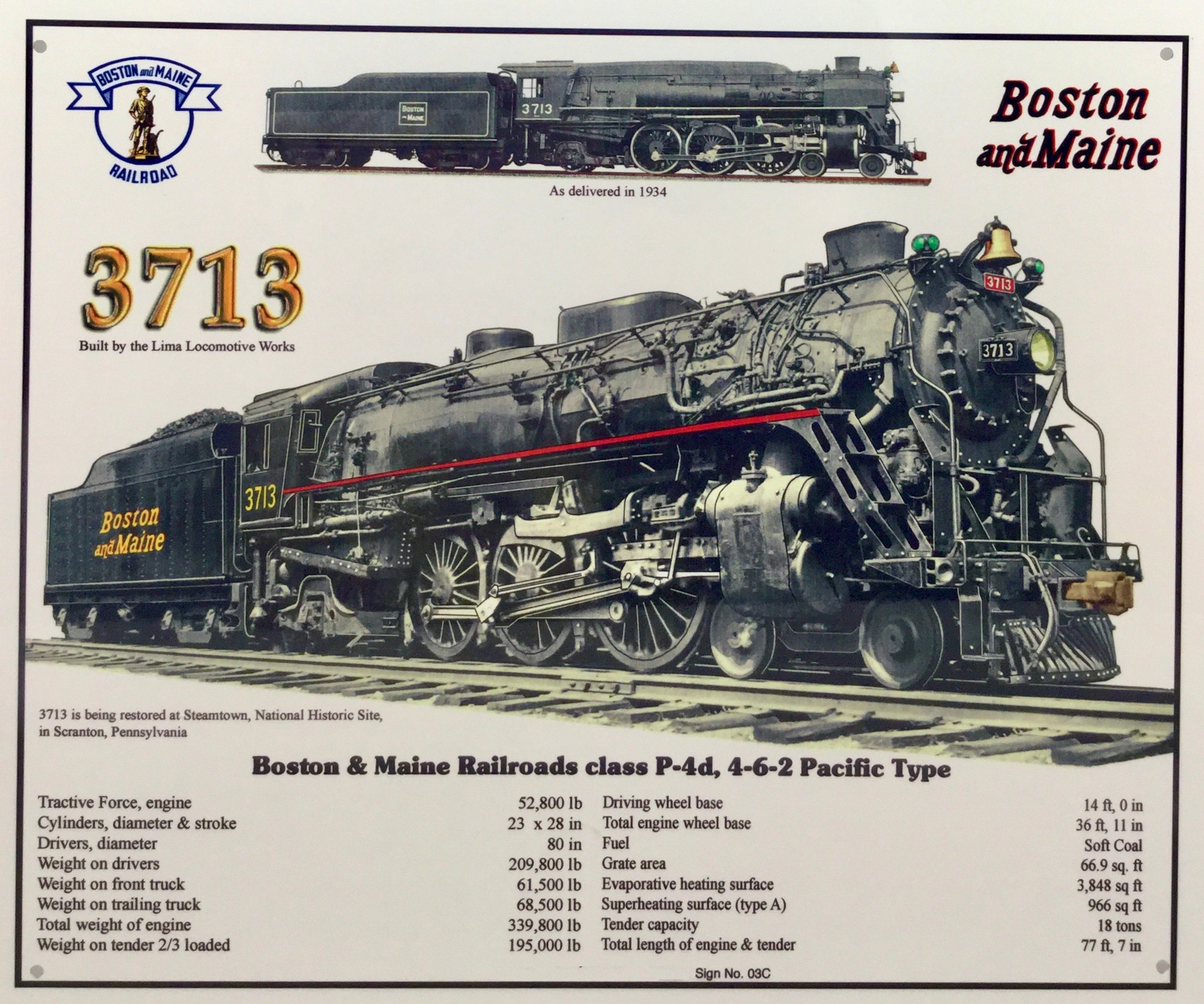 BOSTON & MAINE RAILROAD Sign | Locomotive Train Specs