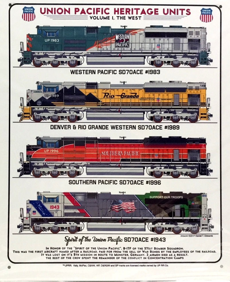 UNION PACIFIC RAILROAD Sign - Heritage Diesel Engines
