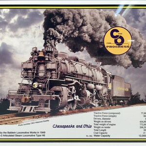 TRAIN SIGN | C&O Steam Engine Aluminum Railroad Sign