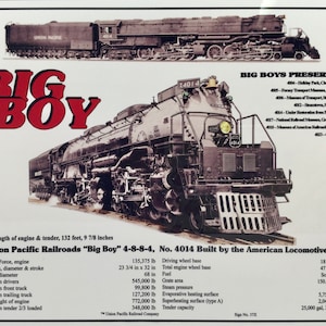 Union Pacific Railroad “BIG BOY”  Train Metal Sign - Aluminum Railroad Sign