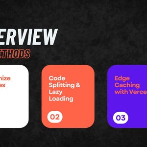 May include: An overview graphic with the title "OVERVIEW OF METHODS" in white and red text. Three colored boxes below list methods: "Optimize Images", "Code Splitting & Lazy Loading", and "Edge Caching with Vercel".
