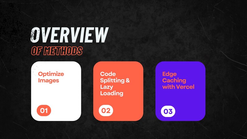 May include: An overview graphic with the title "OVERVIEW OF METHODS" in white and red text. Three colored boxes below list methods: "Optimize Images", "Code Splitting & Lazy Loading", and "Edge Caching with Vercel".