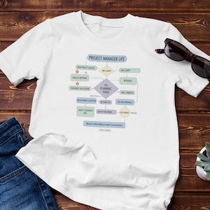 May include: A white short-sleeved t-shirt featuring a colourful flowchart graphic titled Project Manager Life. The design includes various boxes and arrows detailing project phases, alongside dark-rimmed sunglasses and a small green succulent.