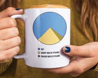 Funny Mug | Pie Chart Parody Humor - White Ceramic - 11oz,  15oz