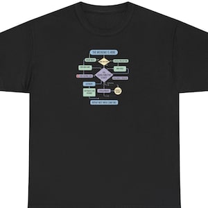 May include: Black t-shirt with a flowchart design. The text on the shirt includes phrases like "The Weekend is Here", "Focus Goals", and "Repeat Next Week, Same Me". The design is in various pastel colors.