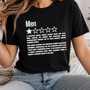 May include: A black short-sleeve t-shirt featuring the white text Men above a single filled-in star and four empty stars. Below the stars is a paragraph of white text describing a baseline model with communication and thermal regulation issues.